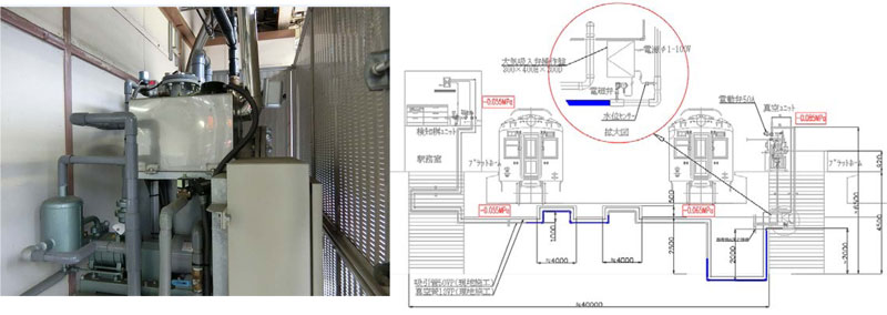 採用事例No.１ 駅舎①