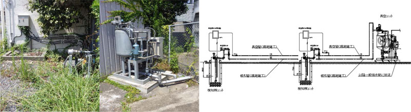採用事例No.２ 駅舎②