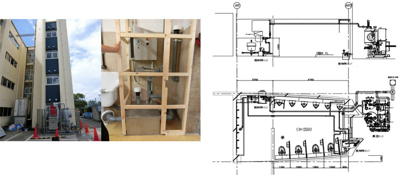 採用事例No.３ 学校