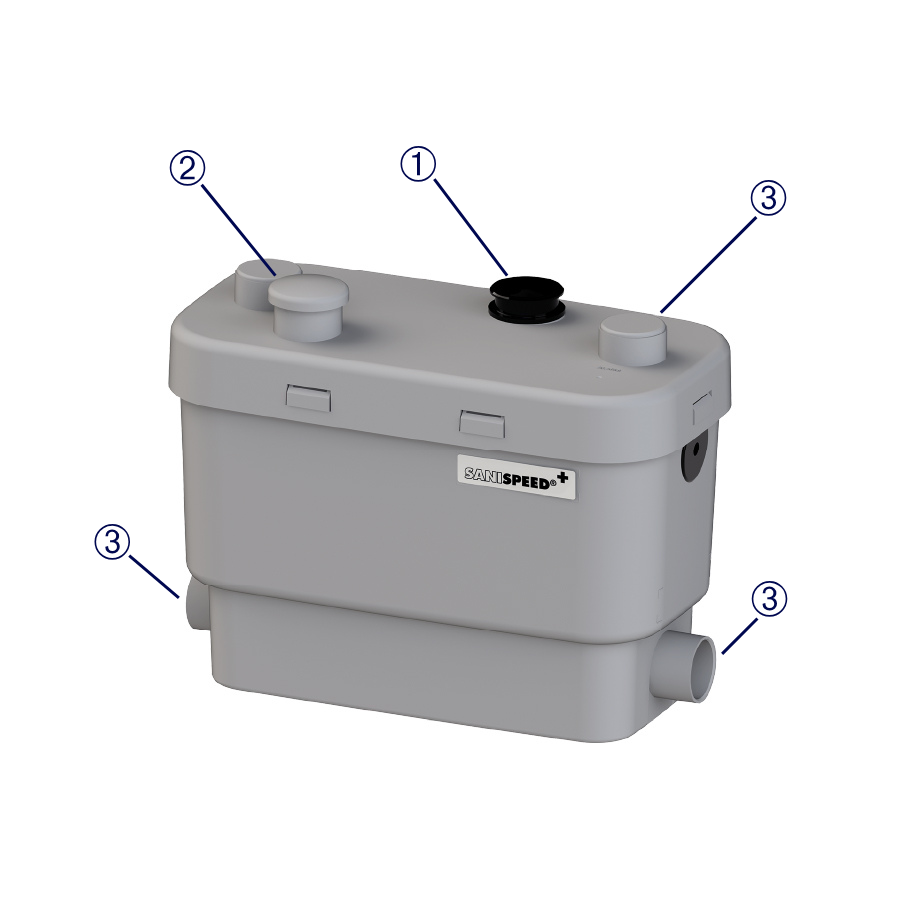 サニスピードプラス