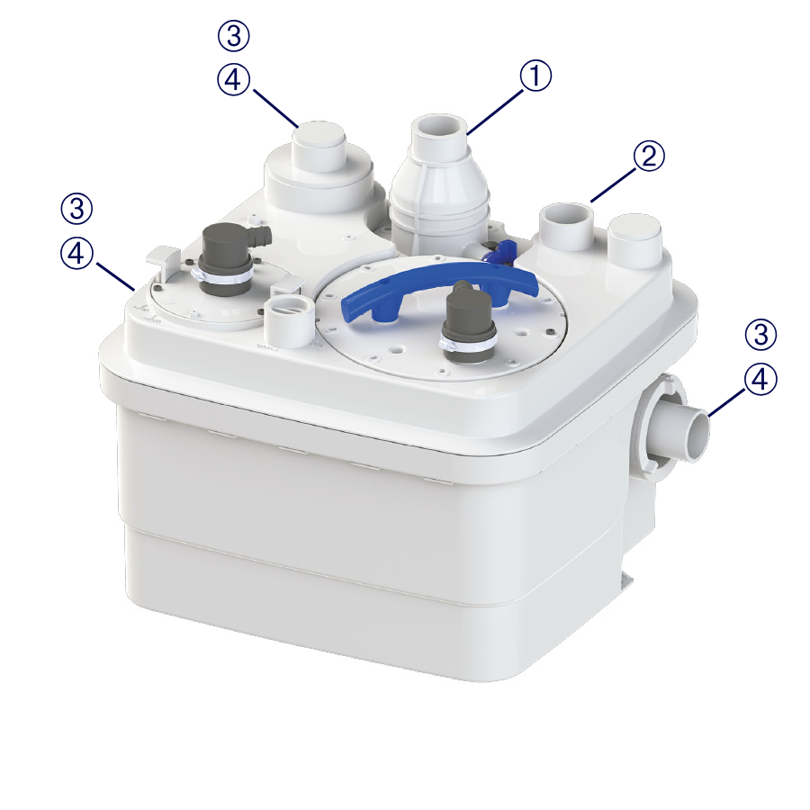 サニキュービック2クラシック