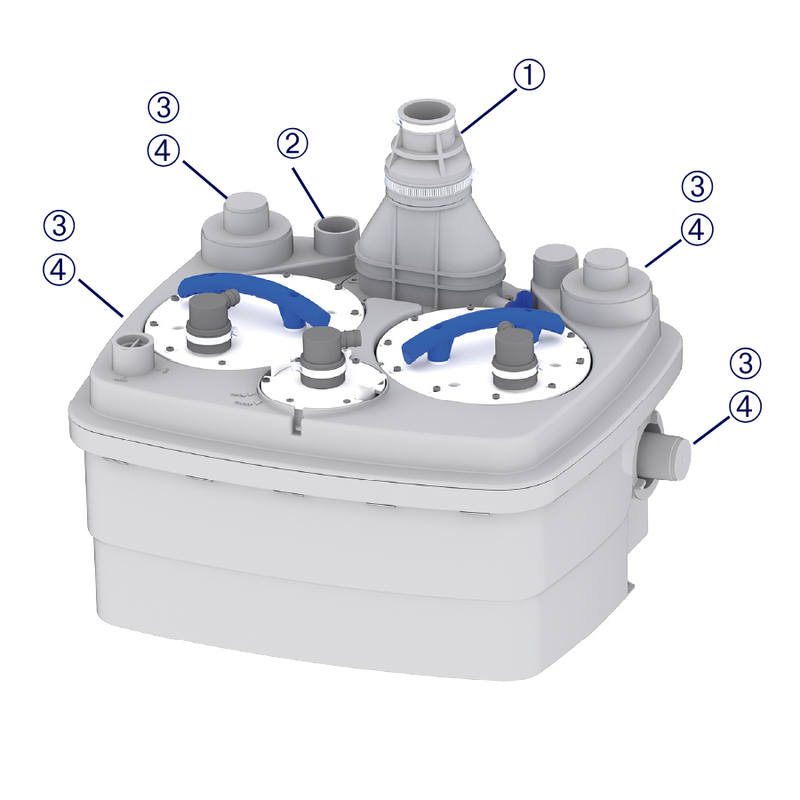 サニキュービック2クラシック