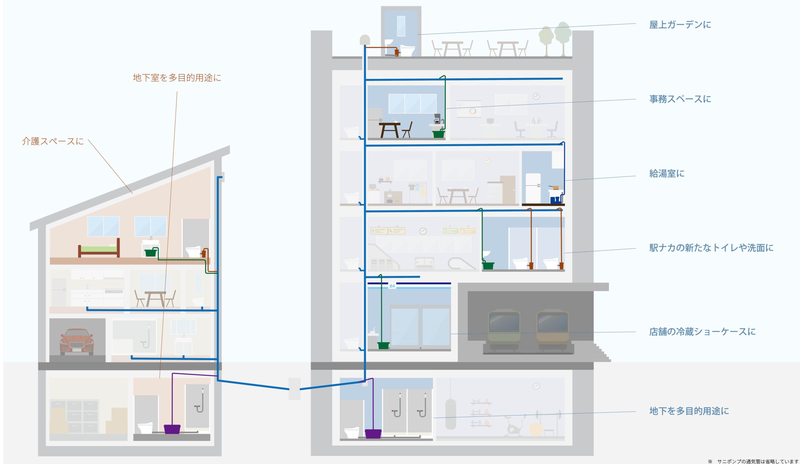 施工イメージ図